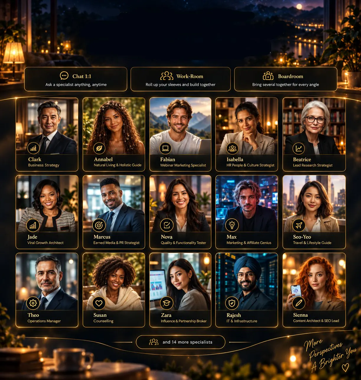 Fifteen AI specialists: Clark, business strategy; Annabel, natural living and holistic guide; Fabian, webinar marketing; Isabella, HR, people and culture; Beatrice, lead research; Jade, viral growth; Marcus, earned media and PR; Nova, quality and functionality testing; Max, marketing and affiliates; Seo-Yeo, travel and lifestyle; Theo, operations; Susan, counselling; Zara, influence and partnerships; Rajesh, IT and infrastructure; Sienna, content and SEO. Chat one-to-one, work together in a Work-Room, or bring several into a Boardroom. And 14 more specialists.