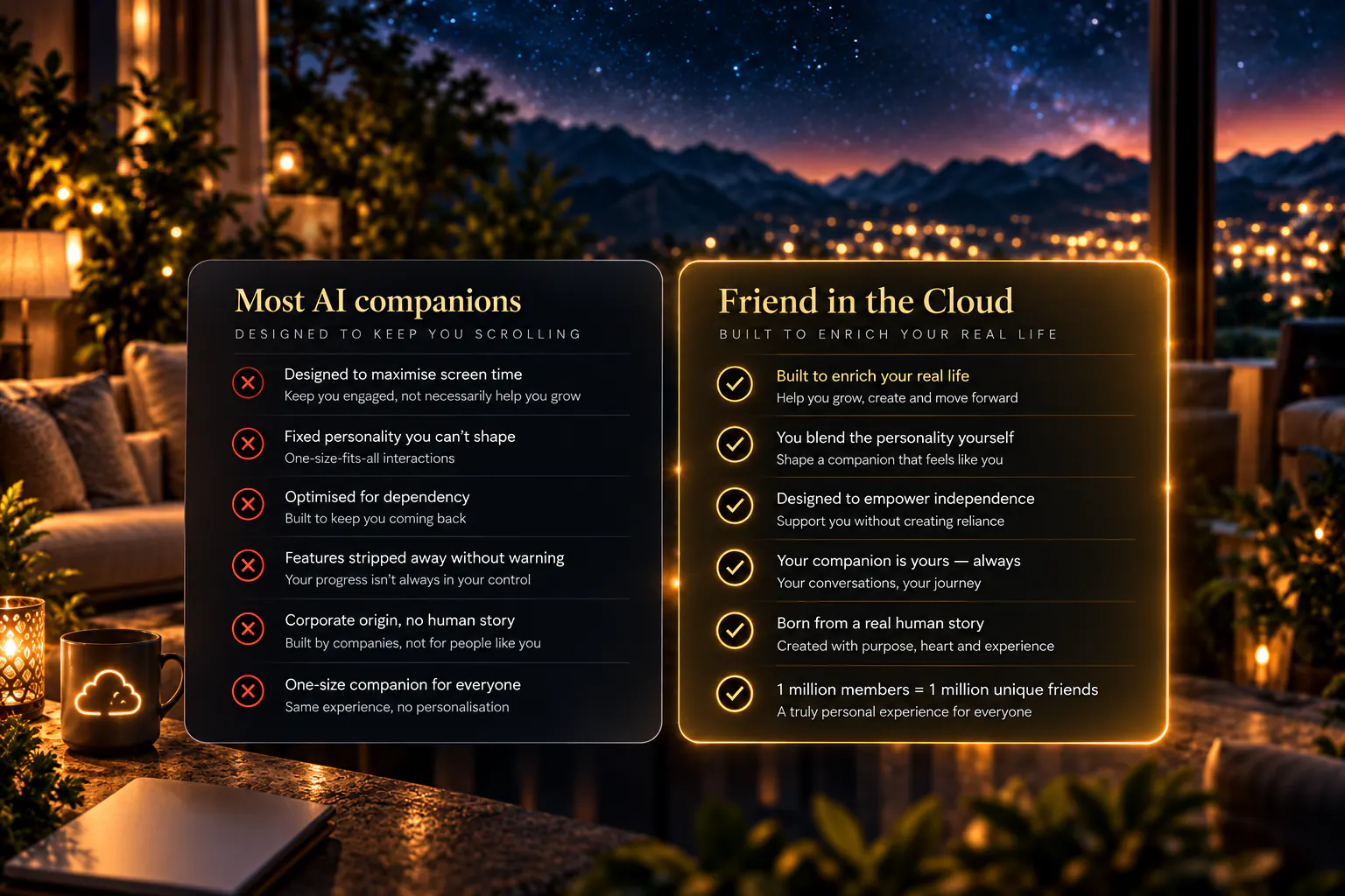 Two panels side by side on a night terrace. Most AI companions, designed to keep you scrolling: designed to maximise screen time; a fixed personality you can't shape; optimised for dependency; features stripped away without warning; a corporate origin with no human story; one-size companion for everyone. Friend in the Cloud, built to enrich your real life: built to enrich your real life, helping you grow, create and move forward; you blend the personality yourself; designed to empower independence, supporting you without creating reliance; your companion is yours, always - your conversations, your journey; born from a real human story, created with purpose, heart and experience; 1 million members equals 1 million unique friends, a truly personal experience for everyone.
